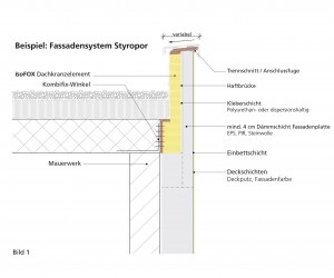 Fassadensystem Styropor web3
